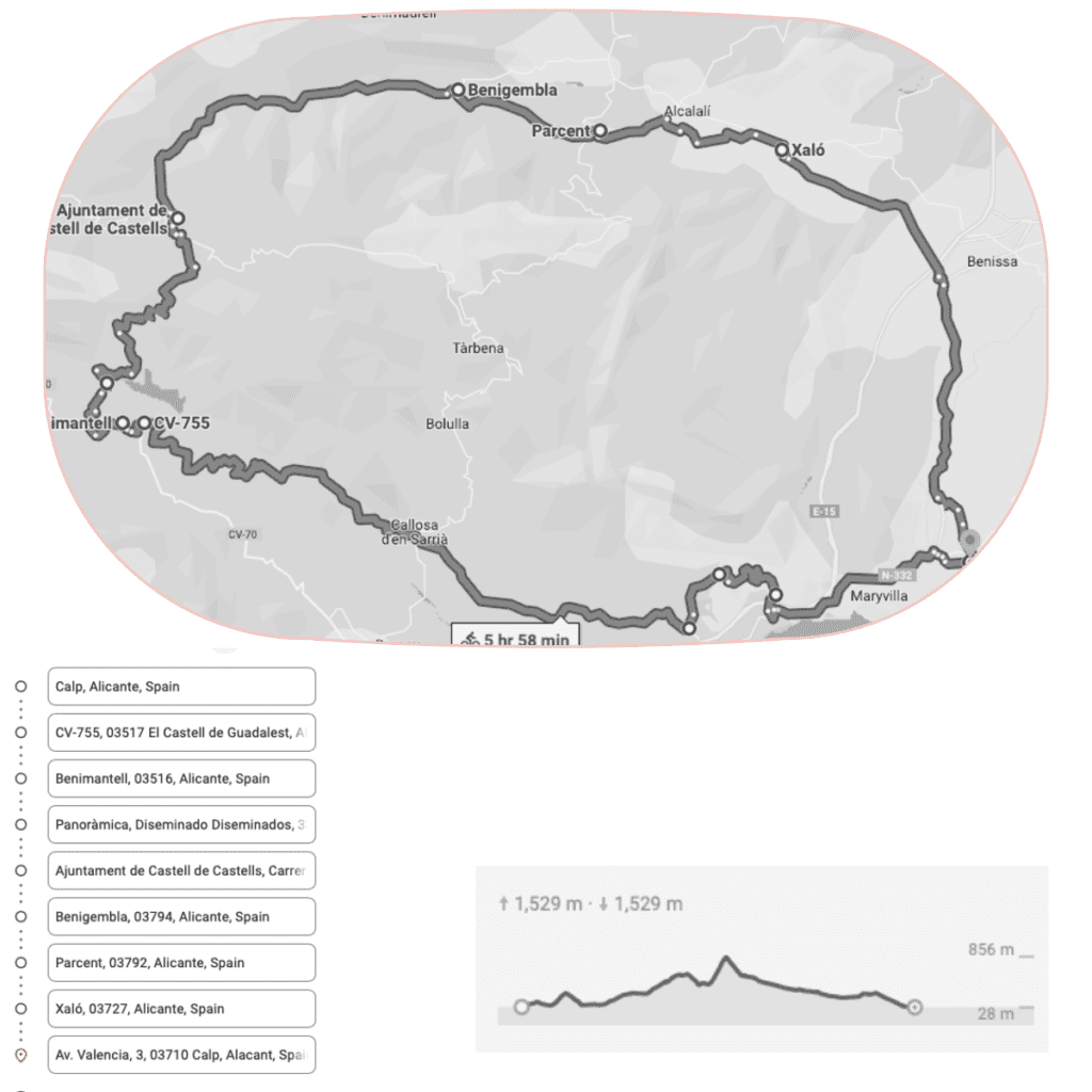 Calpe - guadalest - benimantell - castell de castels - parcent - xalo- Calpe