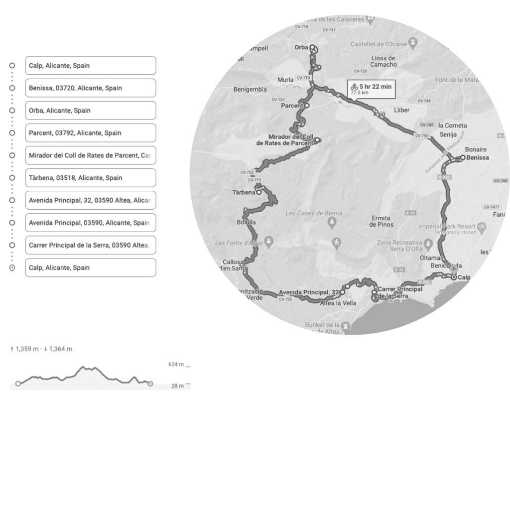 Calpe - Benissa - Col de Rates - Tarbena - Altea - Calpe